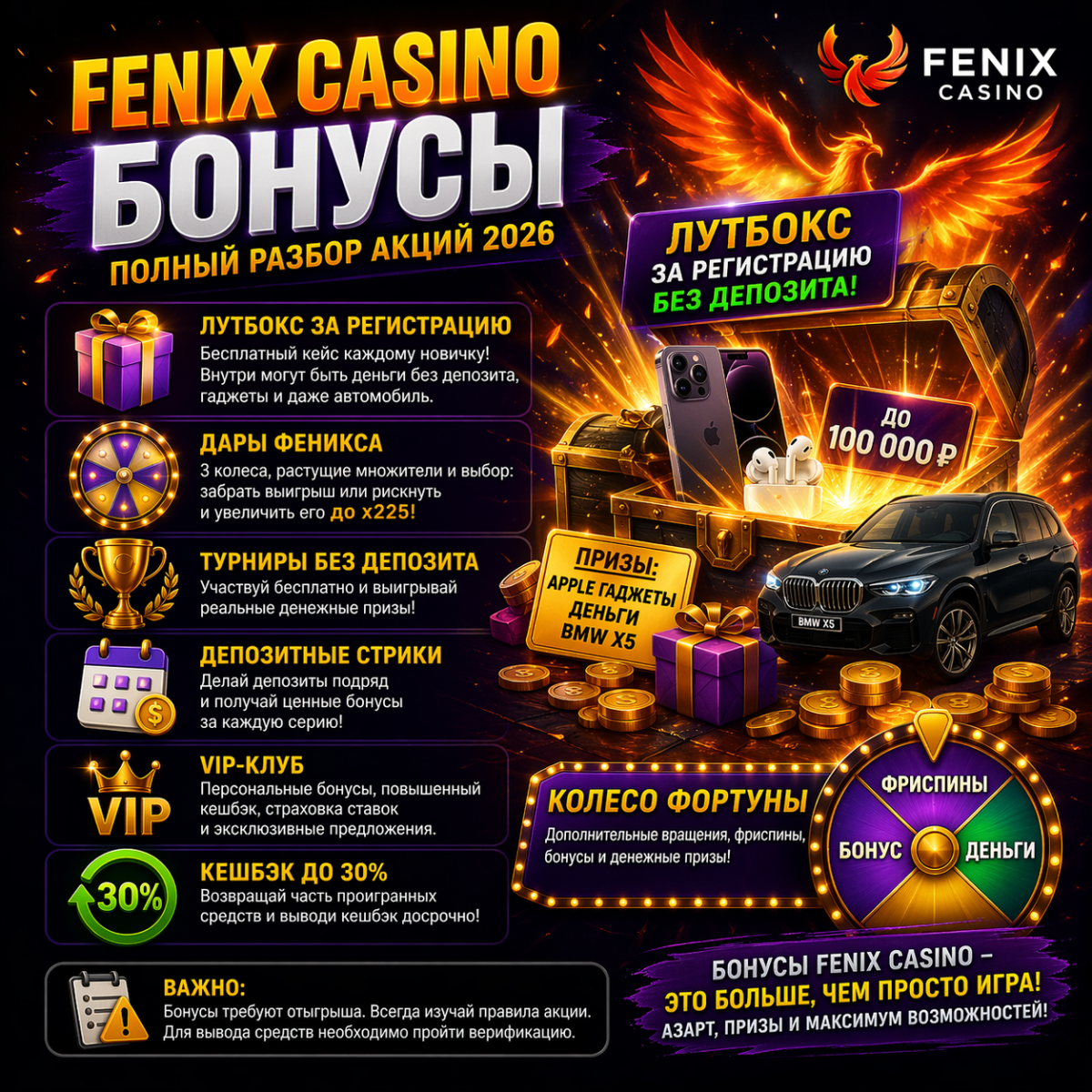 Fenix Casino: бонусы, лутбоксы, турниры
